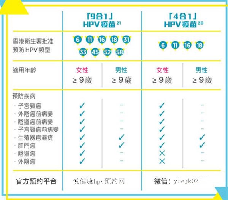医疗行业的专业守护者:香港验血医生